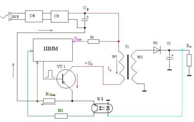 Самодельное устройство для зарядки автомобильного АКБ