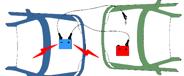 Срок службы аккумулятора автомобиля: как продлить