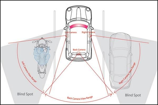Тонкости обучения езде задним ходом