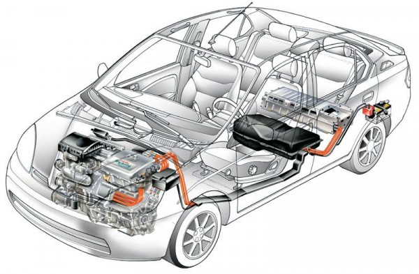 Автомобильный бензобак: устройство и принцип работы