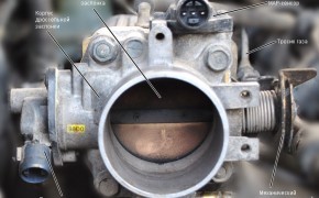 Как правильно чистить дроссельную заслонку