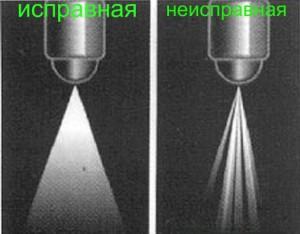 Как промыть инжектор в домашних условиях