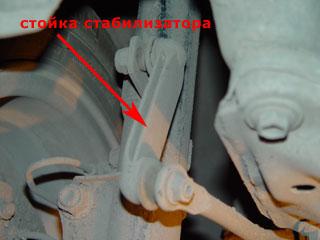 Как самостоятельно заменить стойки стабилизатора