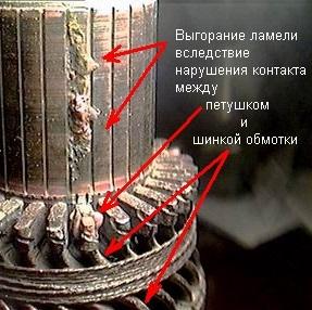 Капитальный ремонт стартера своими руками