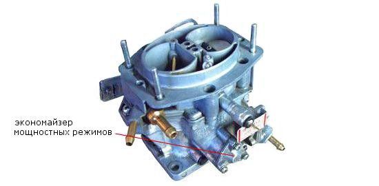 Карбюраторный впрыск: дозирующие системы