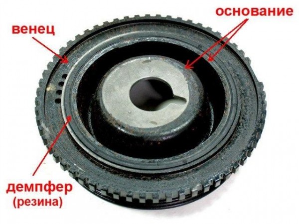 Определяем причину пропусков зажигания