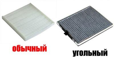 Периодичность и способы замены салонного фильтра