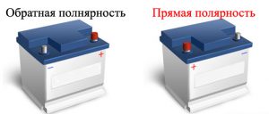 Полярность аккумулятора автомобиля: что нужно знать