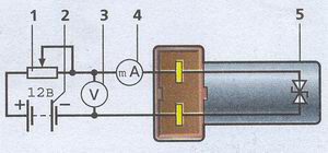 Проверка датчика температуры охлаждающей жидкости