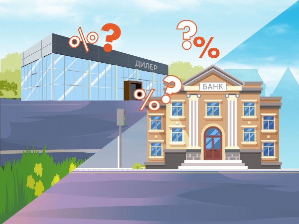 Реальная инфляция в России &ndash; 12%, а автокредиты предлагают под 4-7%. Как такое возможно?