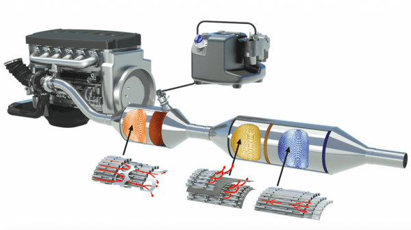 Что такое мочевина для дизельного двигателя