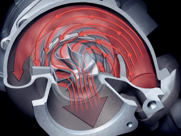 Охлаждение турбины дизельного двигателя