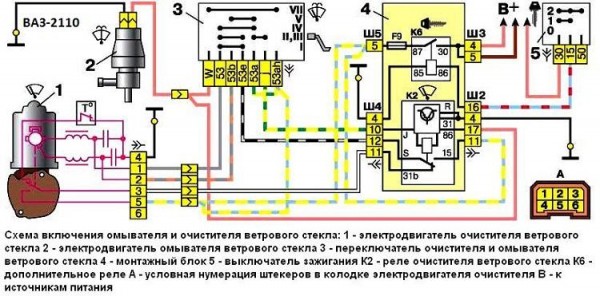 Почему не работает омыватель стекла