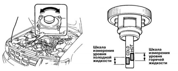 Причины гула гидроусилителя руля