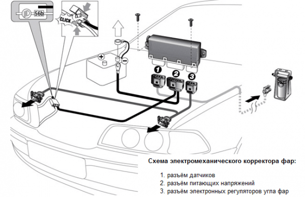 Причины неработающего корректора фар