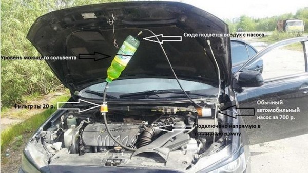 Промывка форсунок автомобиля своими руками