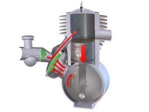 Двухтактный двигатель, устройство, принцип работы, секреты мощности