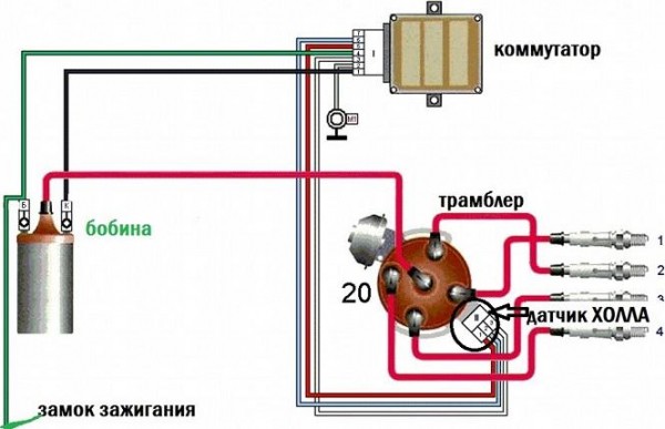 Электронное зажигание своими руками: переоборудование, регулировка