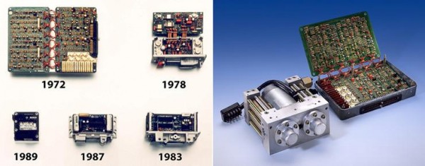 Как работает ABS