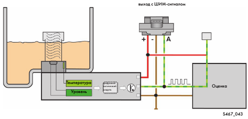 Как работает датчик уровня масла