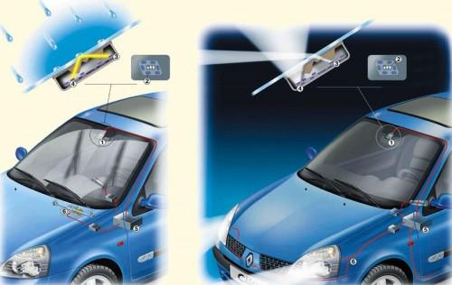 Как установить датчик дождя?