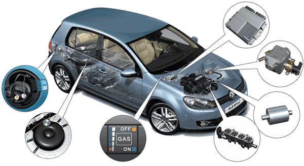 Какое ГБО лучше поставить на автомобиль