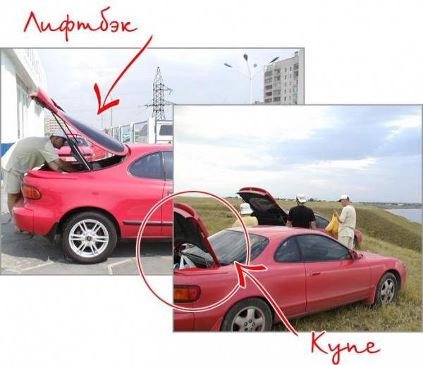 Классификация кузовов автомобилей