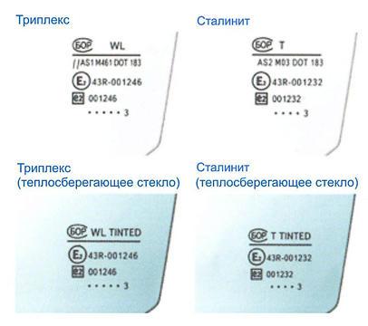 Обозначение маркировки автостекол