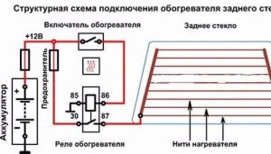 Подогрев заднего стекла в машине:&nbsp; что делать, если не работает обогрев заднего стекла