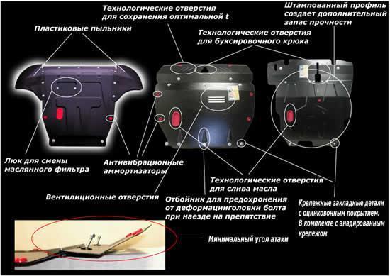Защита картера двигателя