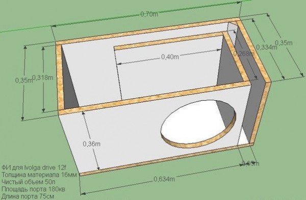 Как сделать сабвуфер своими руками: короб для саба