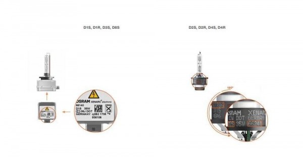 Почему ксенон гаснет через несколько месяцев и как отличить оригинальную лампу от подделки
