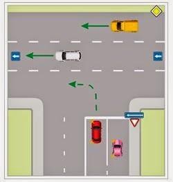 Правила проезда Т-образного перекрестка