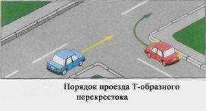 Правила проезда Т-образного перекрестка