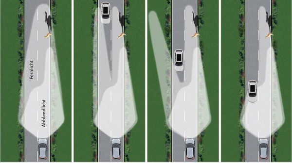 Режимы работы адаптивного освещения
