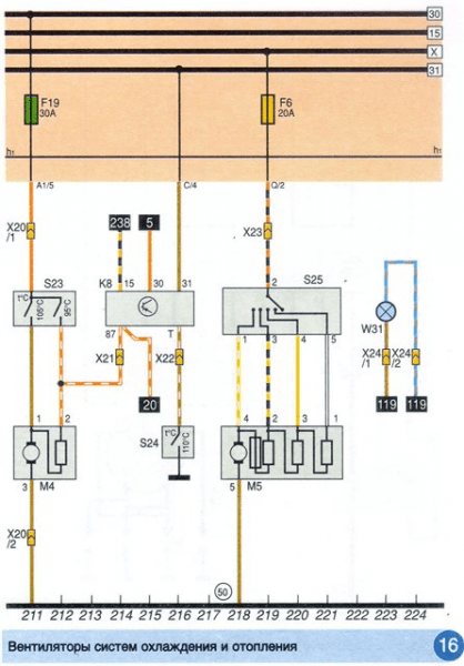 Схема подключения вентилятора радиатора