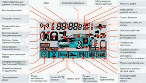 Сигнализация Starline А91: инструкция по установке и эксплуатации
