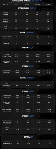 Сколько стоит перетяжка салона авто: цены и фото