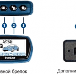 Томагавк 9010: инструкция по эксплуатации сигнализации Tomahawk