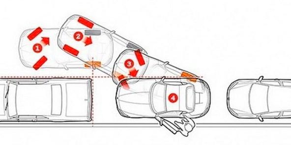 Учимся параллельно парковаться