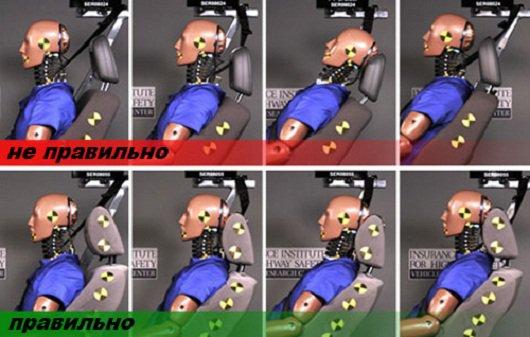 Устройство активных подголовников