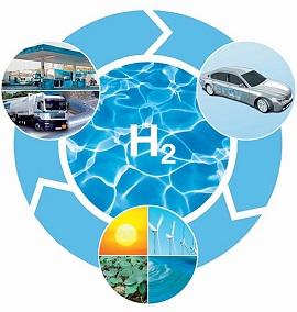 Устройство водородного двигателя