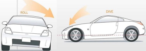 Автобаферы &ndash; польза или вред?