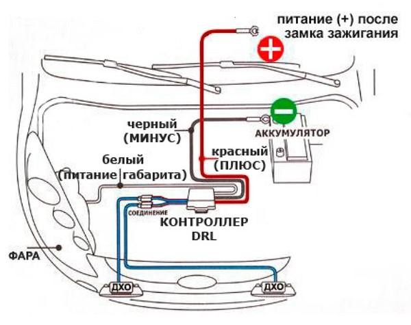 Дневные ходовые огни своими руками