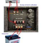 Как правильно настроить сабвуфер