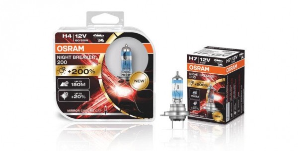 Лампы &laquo;light +&raquo;: как это работает, где правда и где обман?