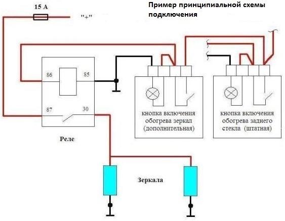 Обогрев зеркал своими руками &ndash; это просто!