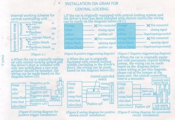 Подключение центрального замка