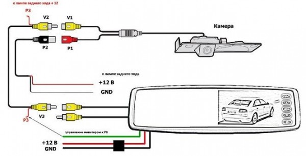 Подключение и монтаж камеры заднего вида