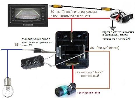 Подключение и монтаж камеры заднего вида